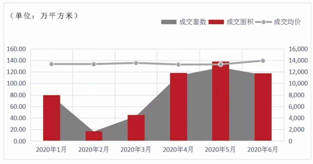 2020年郑州市上半年g_郑州市2018年劳模事迹