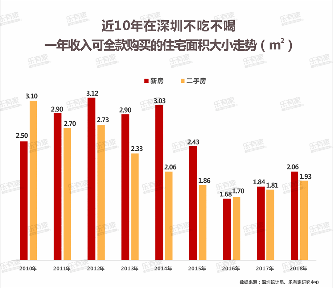 51万人口_俄人口数量减少约51万(3)