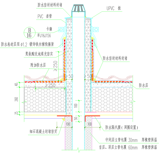 通气孔穿屋面保温做法节点示意图