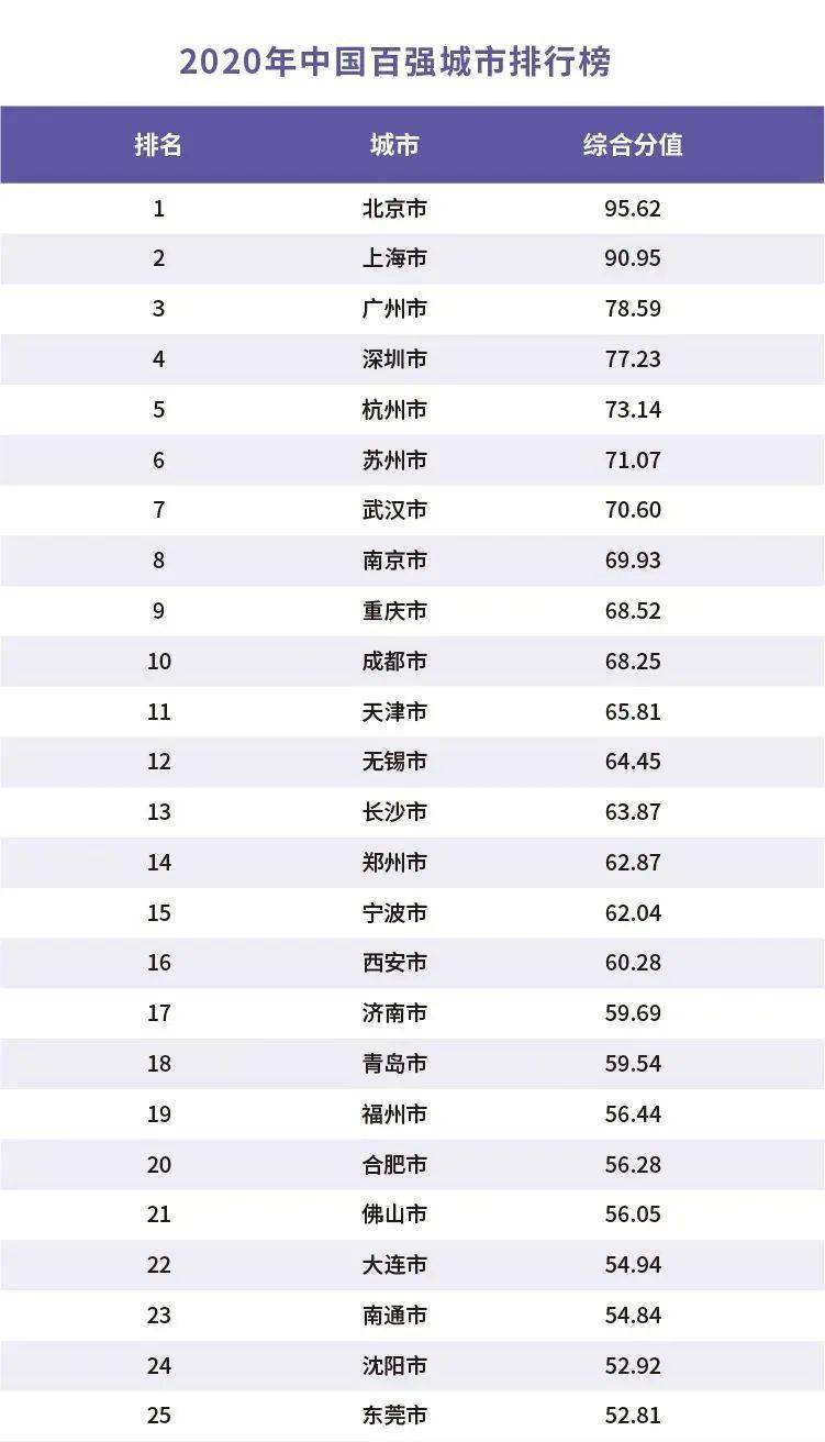 焦作gdp年表_河南多个省辖市去年GDP数据披露 郑州首次突破12000亿元(3)