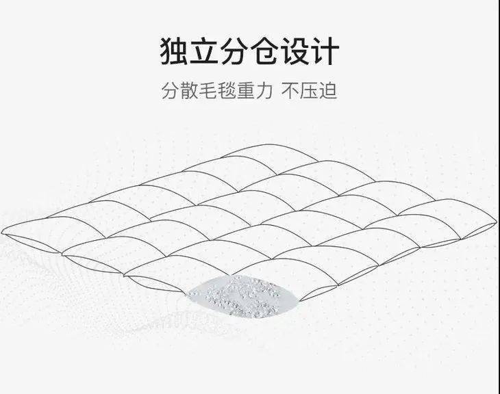 颗粒|盖上这床被，不怕睡不着！