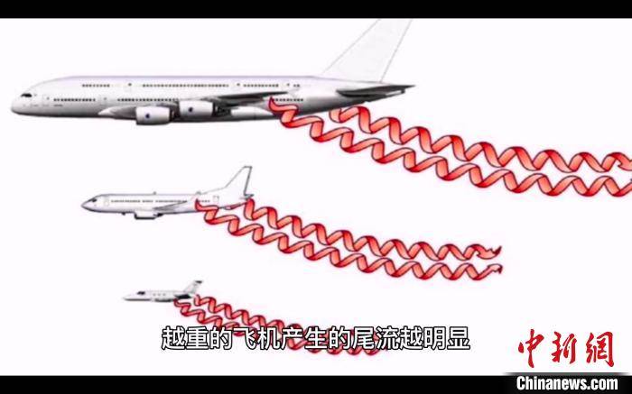 飞机|飞机为什么会延误？看南京高校生“另类”解答