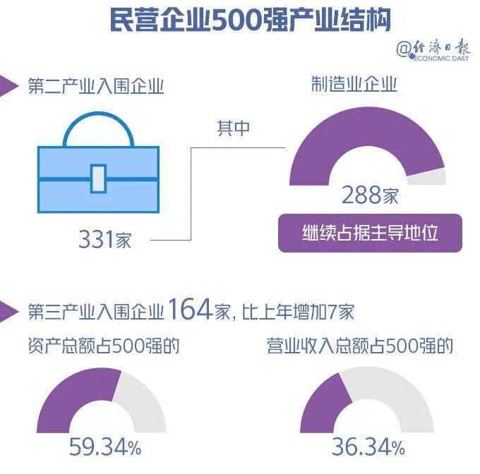 上年|权威榜单发布！华为再次登顶