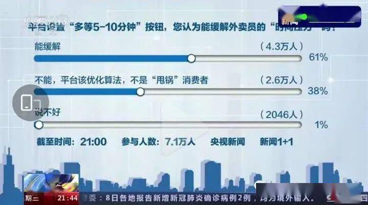 央视人口数量_中国人口数量变化图(3)