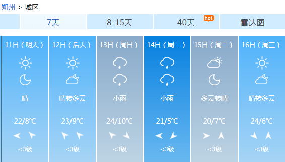 朔州人口有多少_2017年山西各市常住人口排行榜 运城人口最多 太原增量最大