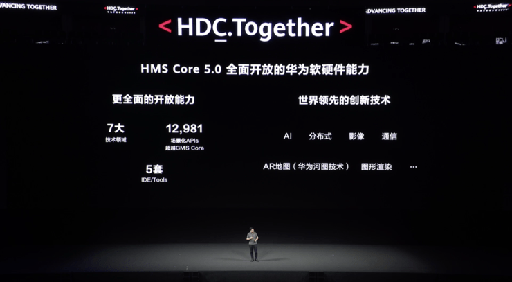 手机|重磅！刚刚鸿蒙2.0亮相，明年起华为手机将全面搭载