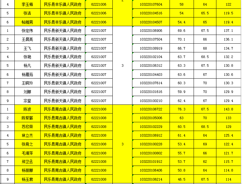 张掖市多少人口2020_张掖市地图