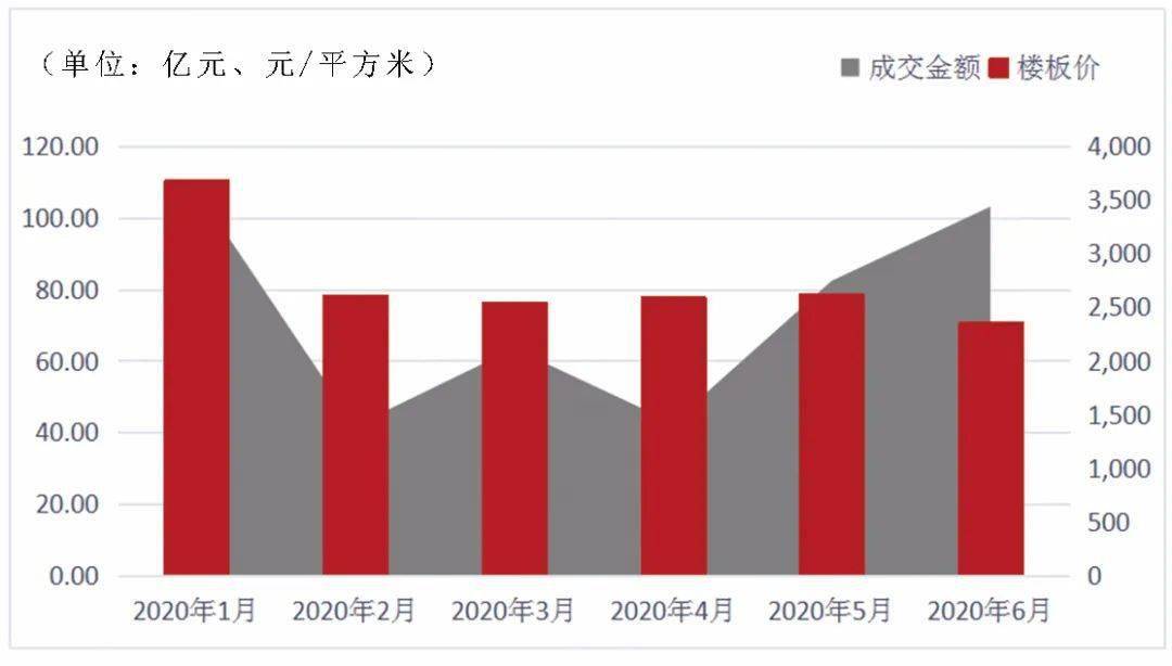 2020年郑州市上半年g_郑州市2018年劳模事迹