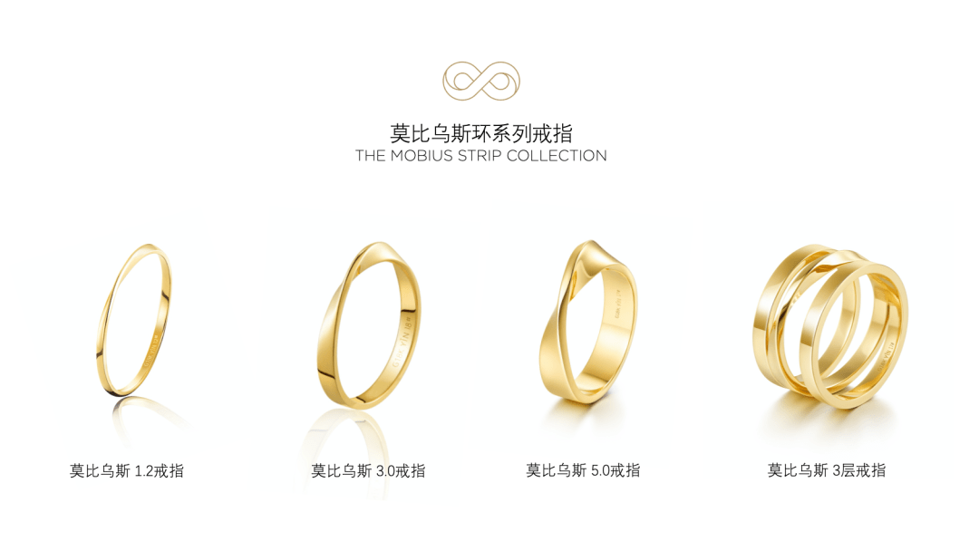 中国|品牌焕新之风，终于吹到了中国珠宝行业
