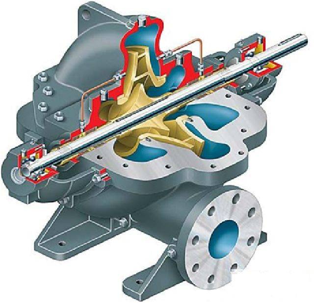 图文详解离心泵内部结构及特点