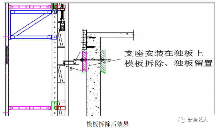 爬架设计,安装及拆除全流程实例教学!请收藏备用