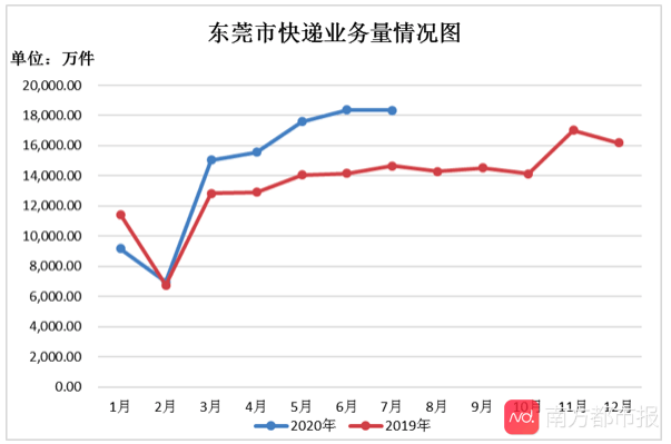 企业成长的催化剂:东莞企业管理咨询行业的最新动态