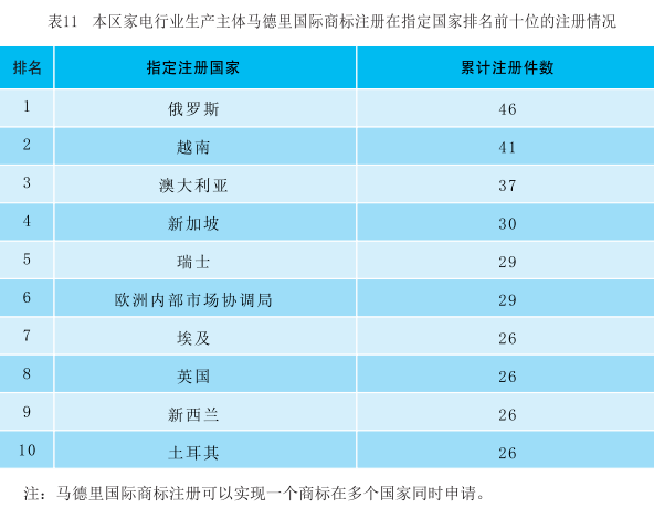 甘肃各县人口最多排名2020_甘肃人口图(2)