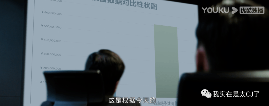 门店|终于有职场剧敢说这话了