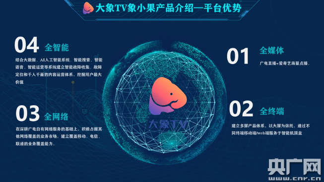 大象|河南有线推出“大象TV” 迎接5G新时代