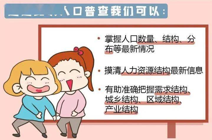 今天为什么要人口普查_人口普查