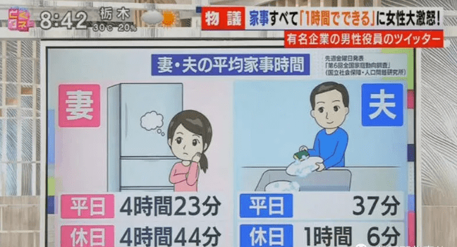 水宝宝|日本家庭主妇最爱的懒人面霜！3分钟让大干皮变成“水宝宝”！每7秒卖出一瓶，李佳琦疯狂打call！