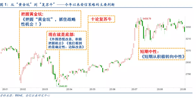 影响适度人口的因素_人口普查(2)