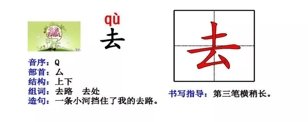 部编版一（上）生字拼音+偏旁+结构+组词+造句