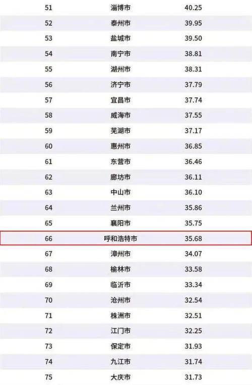 卖地收入组GDP_6.9 GDP25年来首 破7 居民人均可支配收入21966元(2)