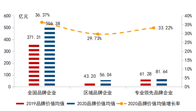 2020年江苏单位gdp能耗_2020江苏经济年度盘点⑧ 全省单位GDP能耗下降3(2)