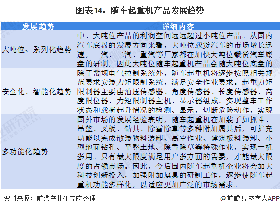 吊车简谱_吊车简笔画