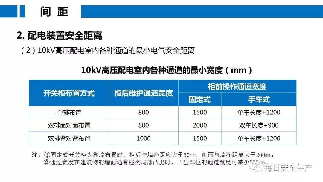 工人误操作,配电箱瞬间爆炸,人直接没了……