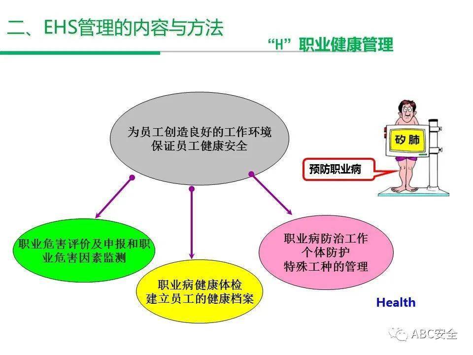 人口管理_2020企业团队领导力调研报告出炉(3)