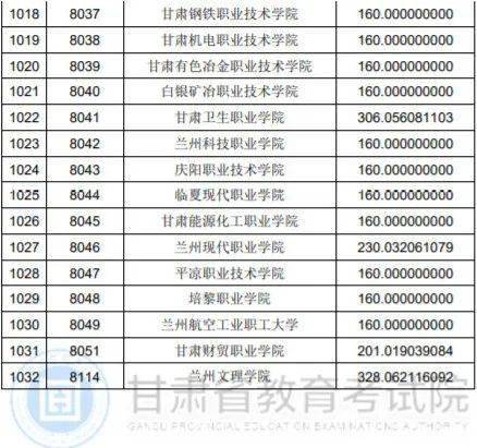 2020年陕西省上半年g_陕西省2020年定额发票