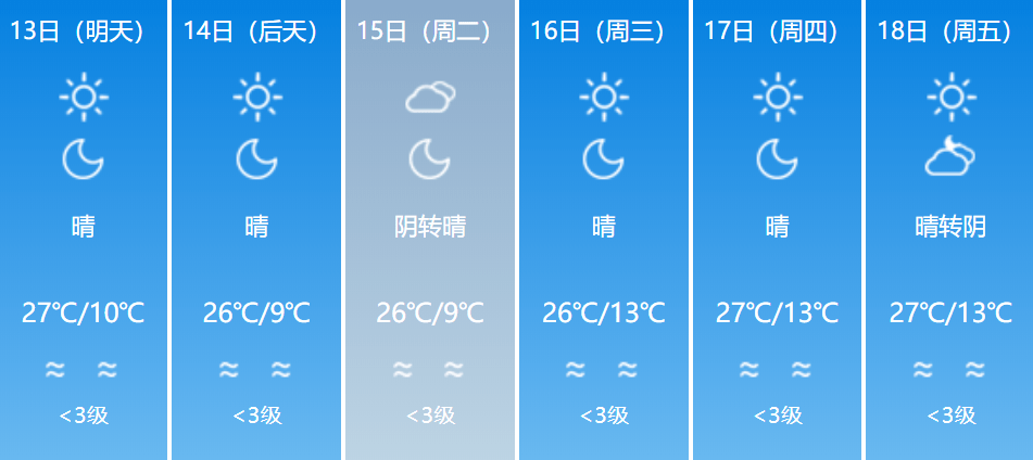 喀什常住人口是多少_喀什古城图片