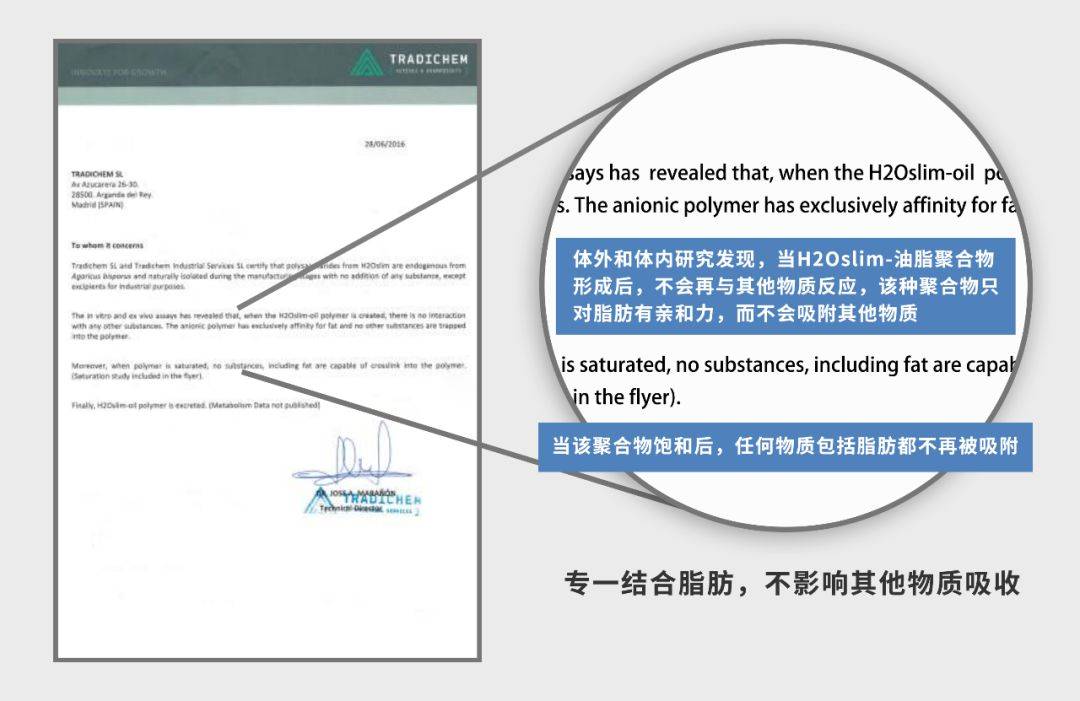 OSlim|女生对自己有多狠？看减肥就知道了！！