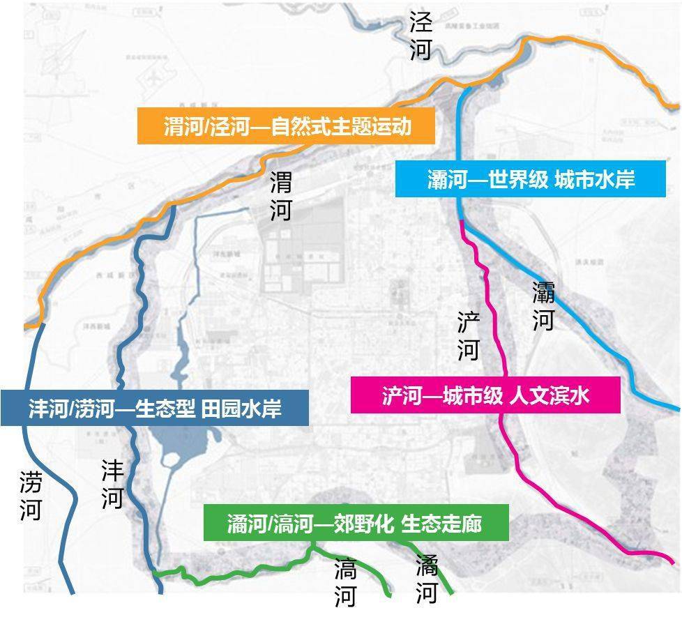 西安规划建设"超级城市绿道",串联"三河一山"