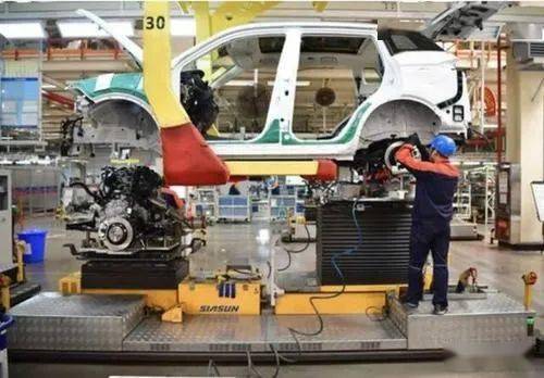 上汽集团|销量下滑之后，各大车企都在哪里挖掘利润？