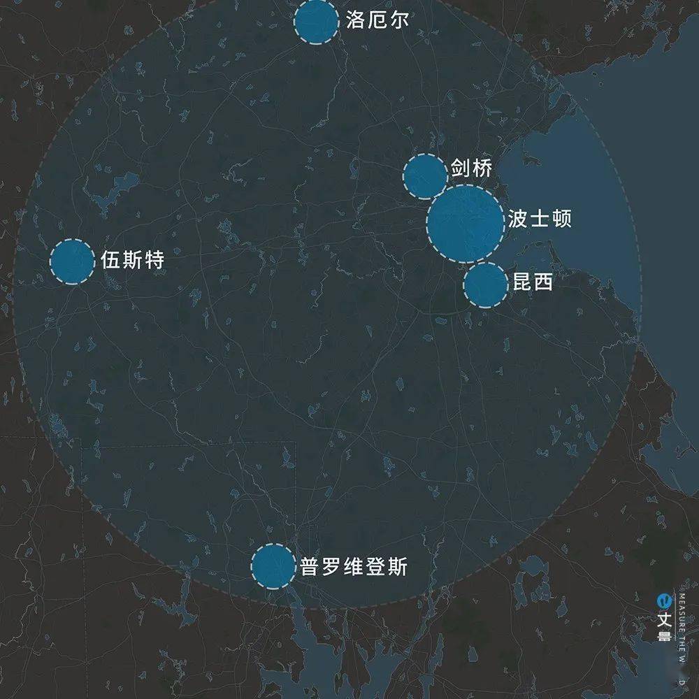 美国东北城市群GDP_美国gdp世界占比(3)