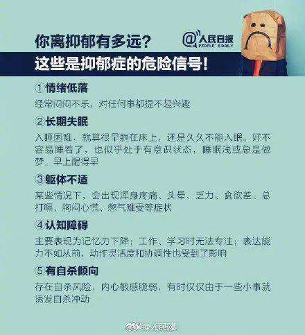 筛查|大学生体检将筛查！这种全球3.5亿人患的病上热搜……