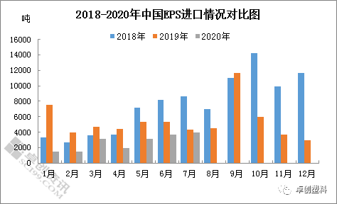 2020年7月份Gdp_2020年7月份日历(2)