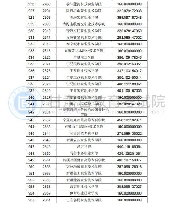 2020年甘肃省上半年g_甘肃省地图(2)