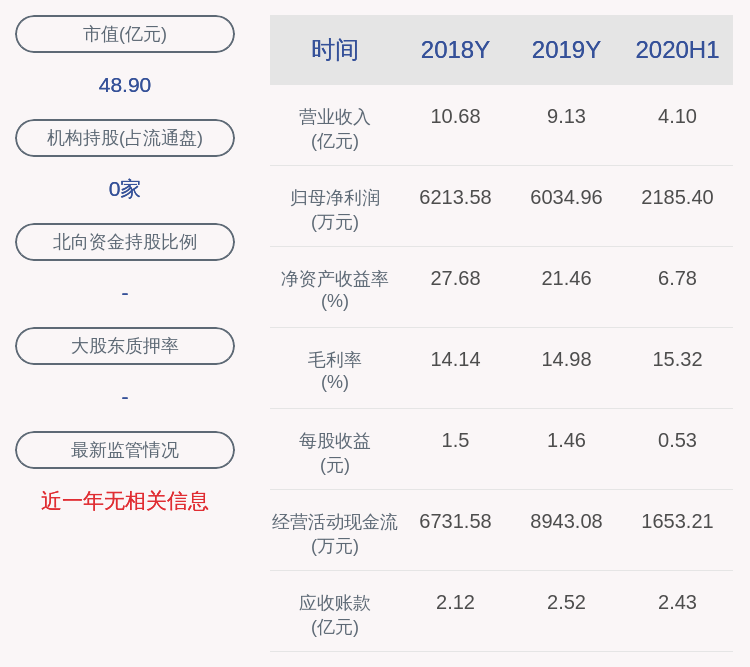 异动|交易异动！卡倍亿：近3个交易日上涨34.13%，不存在未披露的重大事项