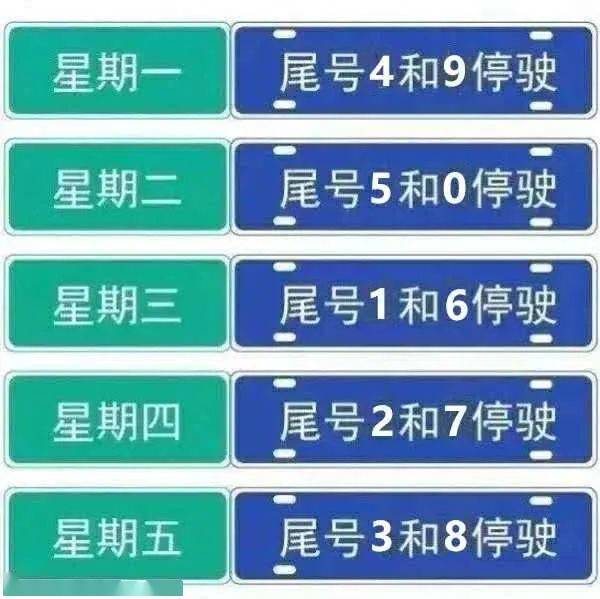 2021年北京限行尾号限行时间最新规定2021限行区域图示大全
