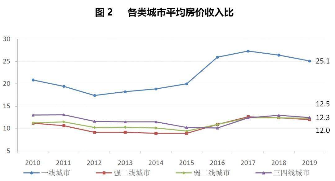 三门峡21年人口_三门峡天鹅湖图片