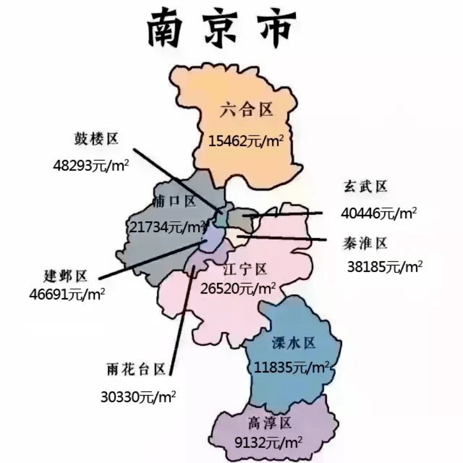 南京8月各区房价地图