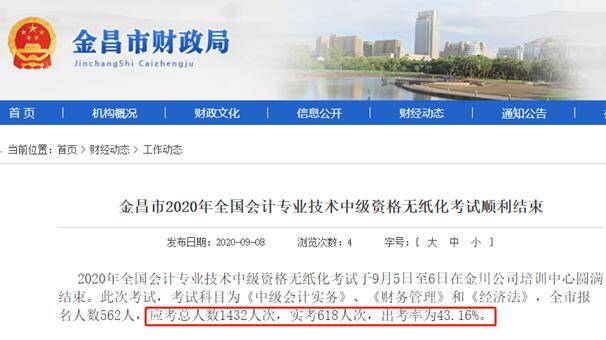 出考率|2020年中级会计职称出考率曝光！大部分地区竟然低于50%！