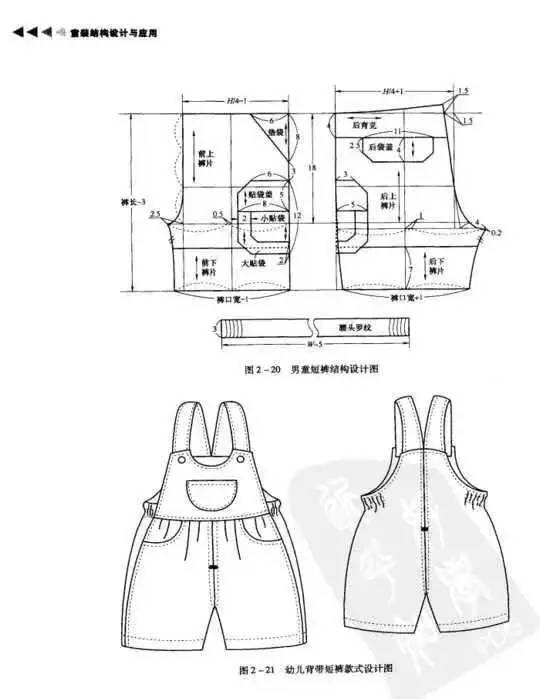 童装制版多款童装裤子纸样图