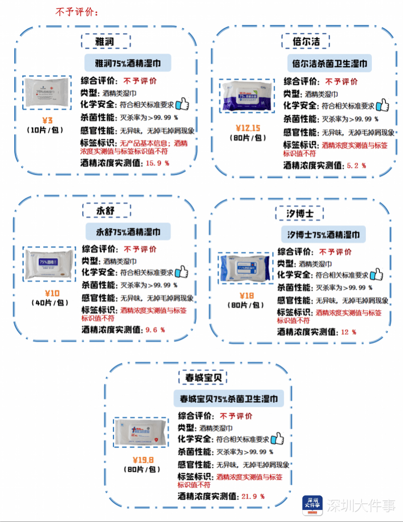自己在家怎么测试自己酒精含量 7408838281b0457698bdfc42381211c0.png