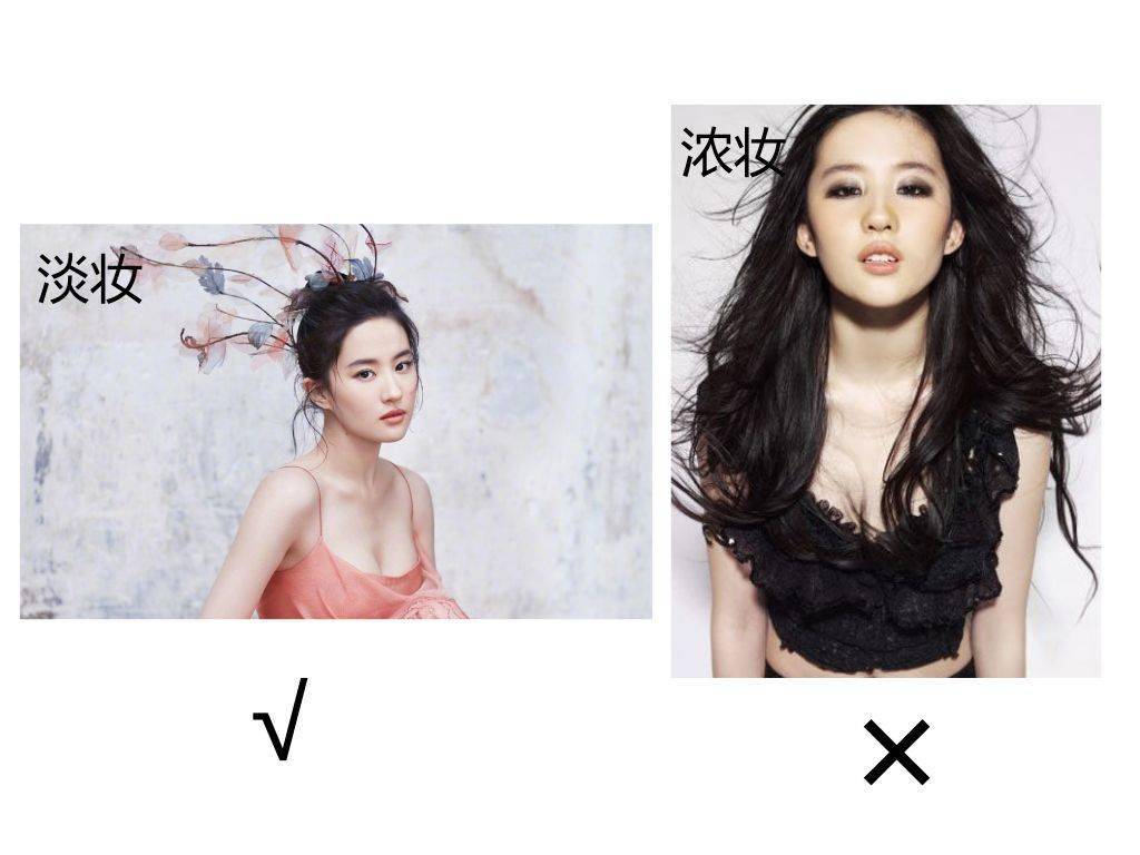 化妆|你是浓妆脸还是淡妆脸？原来不是谁都适合化妆的！