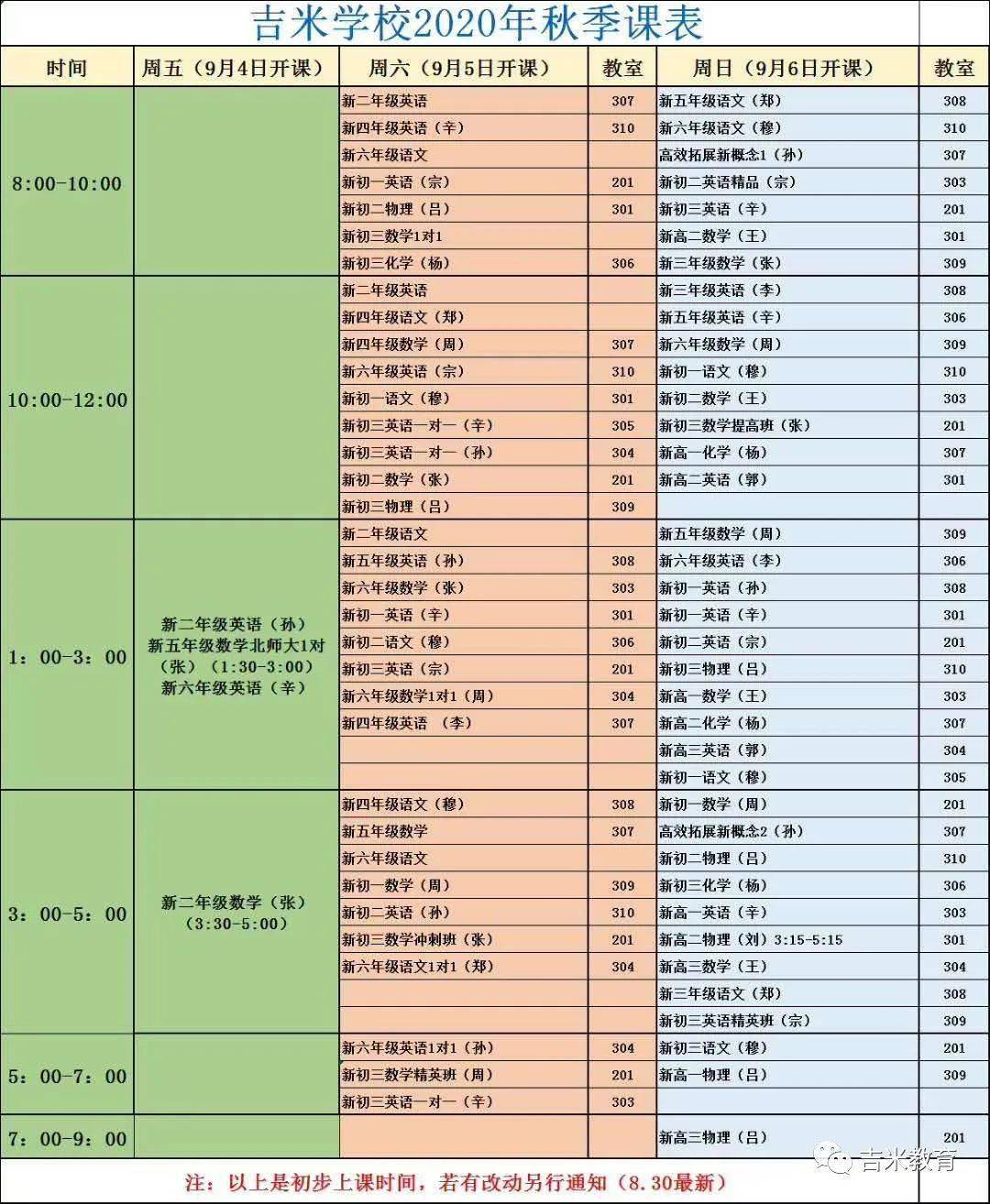 天津小学排名2021_天津各区教育资源排名(3)