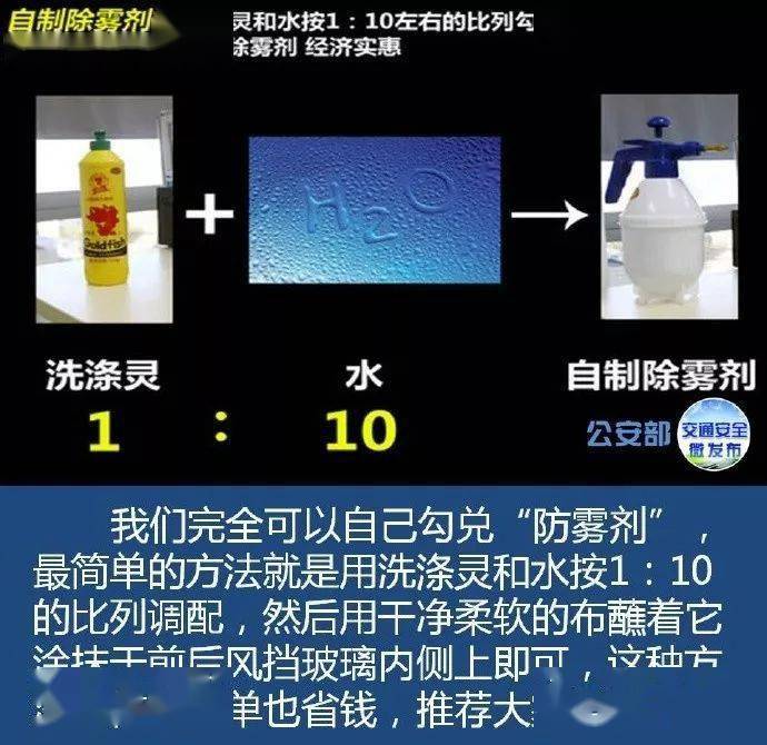 汽车窗户起雾怎么办