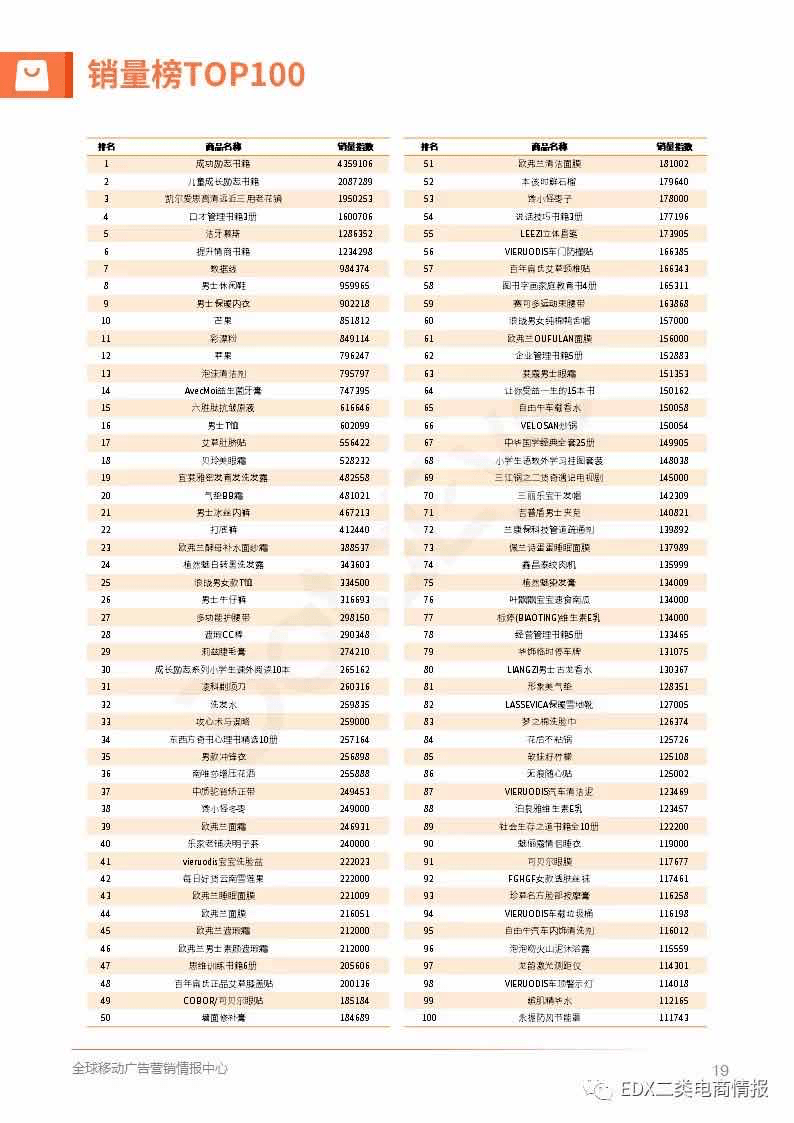 购物|比拼多多还下沉的电商生意：有人月入百万，有人月亏30万