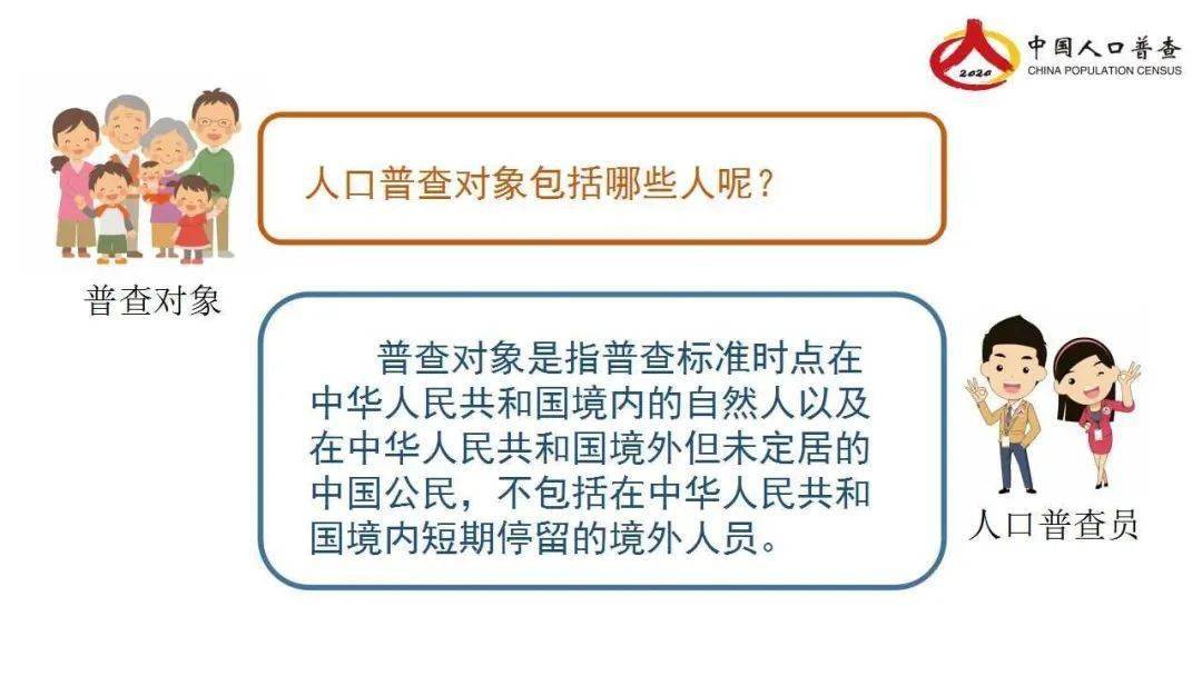 大学生人口普查电话_人口普查(2)