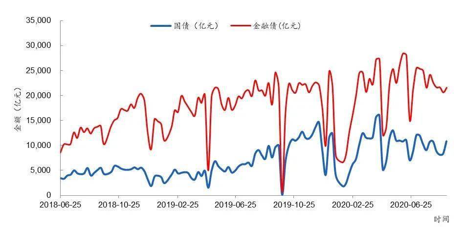 2020年5月广东各市gdp_广东各市gdp排名人均(3)